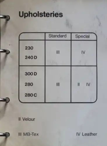 Mercedes-Benz Farben und Polster 1975 Original-Musterordner