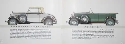 Wanderer Modellprogramm 1931 Automobilprospekt
