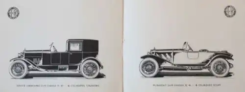 Alfa Romeo Modellprogramm &quot;Grand Prix D&#039;Europe 1924&quot; 1925 Automobilprospekt