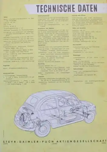 Steyr-Puch Fiat 500 Modellprogramm 1956 Automobilprospekt