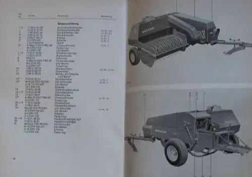 Welger AP 41 AP 51 Betriebsanleitung + Ersatzteilliste 1968