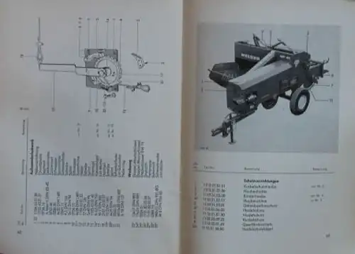 Welger AP 41 AP 51 Betriebsanleitung + Ersatzteilliste 1968