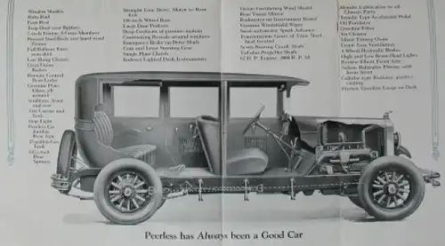 Peerless Six 60 Modellprogramm 1928 "Inside facts" Automobilprospekt (7218)