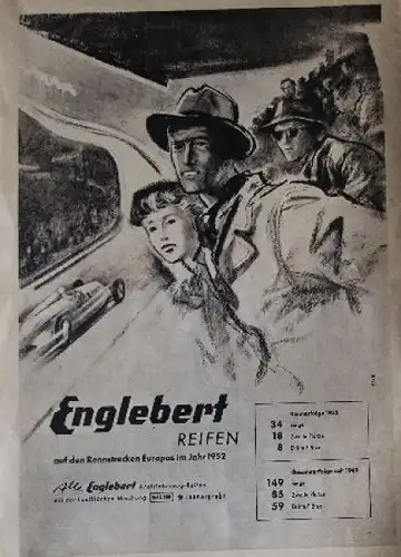 "Rennfahrer" 1950 Motorsport-Zeitschrift (8135)