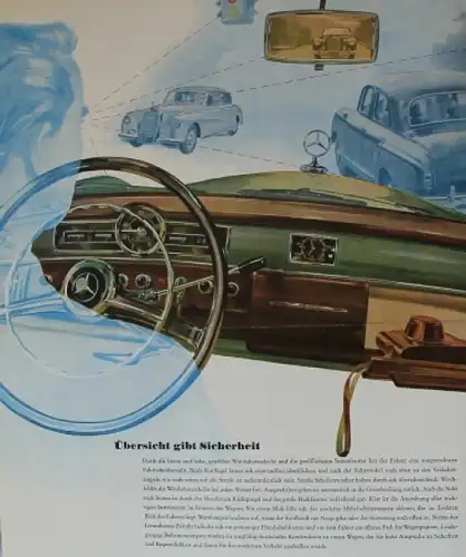 Mercedes-Benz 180 Modellprogramm 1955 Liska Automobilprospekt (8853)