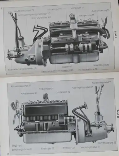 Mercedes-Benz 2,5 to Niederwagen 1928 Ersatzteilliste (9008)