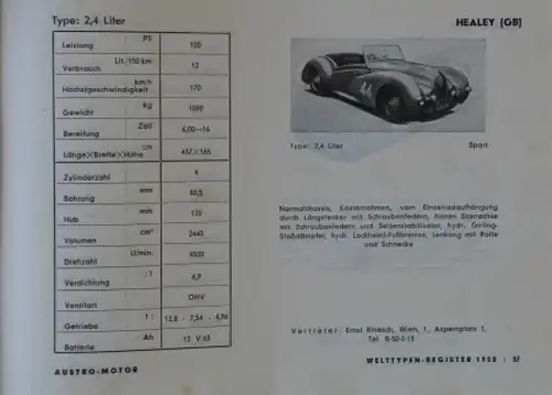 Austro Motor "Welttypenregister 1950" Fahrzeug-Jahrbuch (9618)