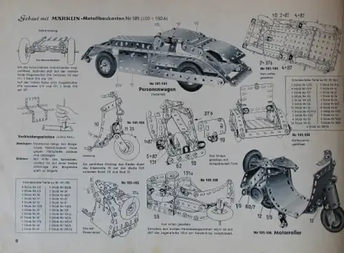 Märklin Modellprogramm 1938 Spielzeugkatalog (9821)