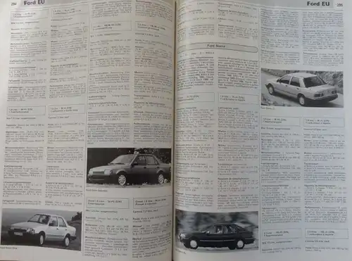 "Automobil Revue 87" Automobil-Jahrbuch 1987 (2300)