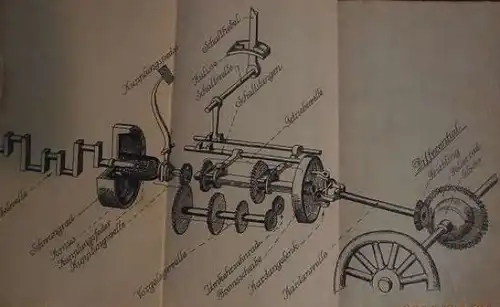 Ilming "Ratgeber für Automobilisten" Fahrzeugtechnik 1928 (2845)