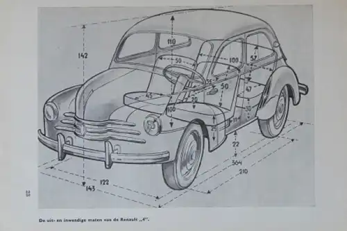 Renault 4 CV und Dauphine 1958 Betriebsanleitung (2867)