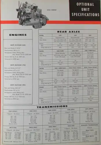 White 9000 T Tractor Unit Plan Modellprogramm 1959 Lastwagenprospekt (4056)