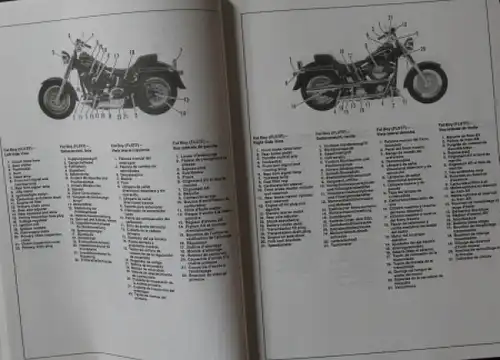 Harley-Davidson "Motorcycles Sportster bis Big Twin" Fahrerhandbuch 1994 (6204)