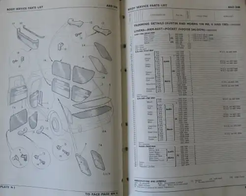 Austin - MG - Wolseley - Vanden Plas 1969 Ersatzteilliste (8881)