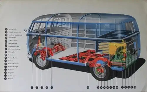 Volkswagen T1 Transporter Modellprogramm 1954 "Die VW Transporter" Automobilprospekt (9994)