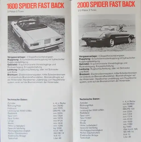 Alfa Romeo Modellprogramm 1975 Automobilprospekt (9912)
