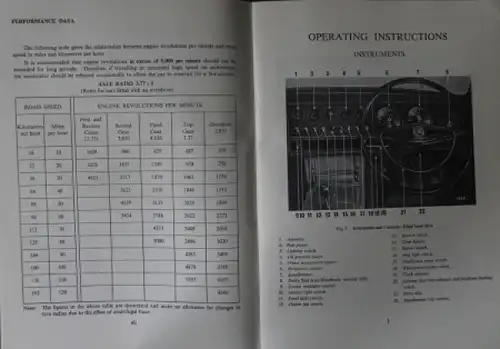 Jaguar 3.8 Liter Mark II 1960 Betriebsanleitung (1179)