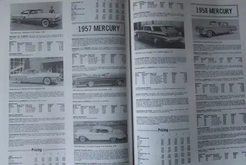 Gunnell "Standard Catalog of American Cars 1946-1975" Fahrzeug-Historie 1976 (1752)