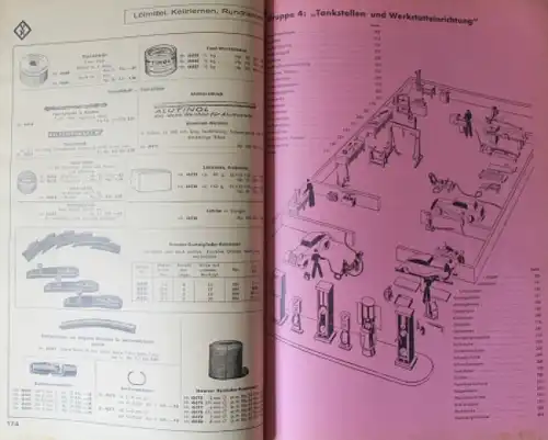 "Völker & Kölbel Kraftfahrzeugbedarf Hauptkatalog" Auto-Zubehörkatalog 1928 (3261)