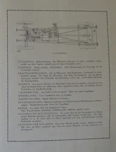 Laurin & Klement Type 9/25 HP Modellprogramm 1920 Automobilprospekt (3539)