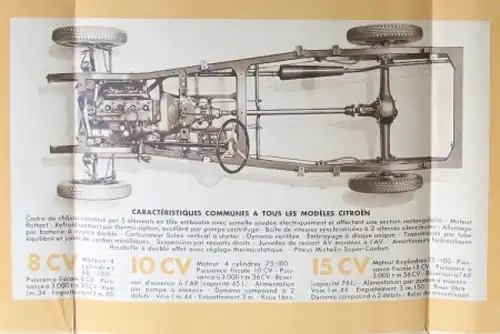 Citroen 8 CV - 15 CV Modellprogramm 1933 Automobilprospekt (3913)