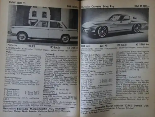 "Motorkatalog - 100 Sportwagen" Automobil-Jahrbuch 1967 (3832)