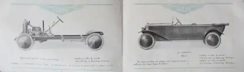 Suere Modellprogramm 1924 Automobilprospekt (5443)