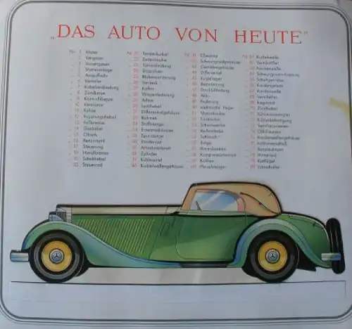 Werner Zigaretten "Das Auto von heute" Automobil-Sammelalbum 1934 (7021)