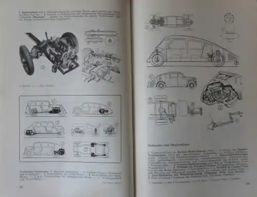 Szenasy "Technisches DDAC-Jahrbuch 1934-35" Fahrzeugtechnik 1935 (8469)