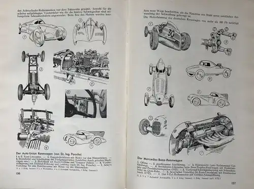 Szenasy "Technisches DDAC-Jahrbuch 1934-35" Fahrzeugtechnik 1935 (8469)