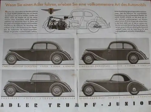 Adler Trumpf Junior Modellprogramm 1936 Automobilprospekt (0635)