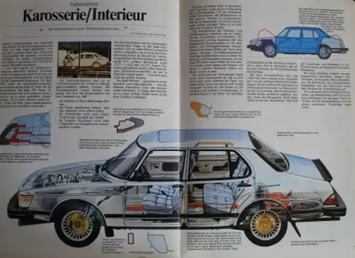 Saab 900 Modellprogramm 1981 "Gut durchdacht und richtig konstruiert" Automobilprospekt (2068)