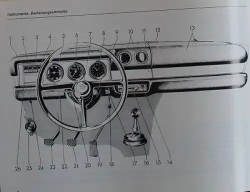 Opel Kadett Olympia 1970 Betriebsanleitung (2187)