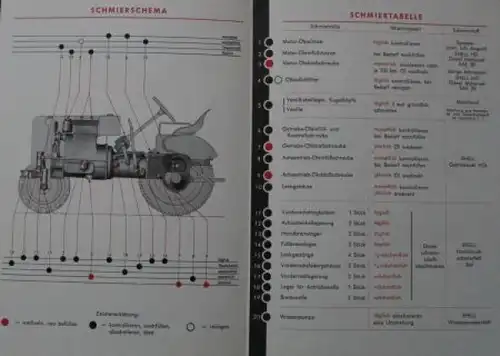 Fahr D15 Diesel-Schlepper 1951 Schmieranweisung + MAN Filterprospekt (9744)