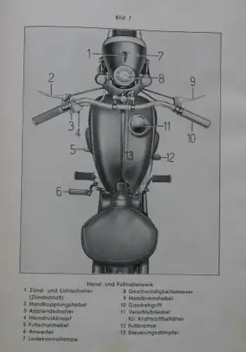 Zündapp Comfort Motorrad 1952 Betriebsanleitung (1230)