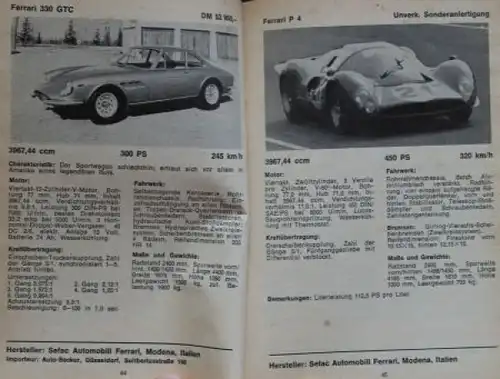 "Motorkatalog - 100 Sportwagen" Automobil-Jahrbuch 1965 (2478)