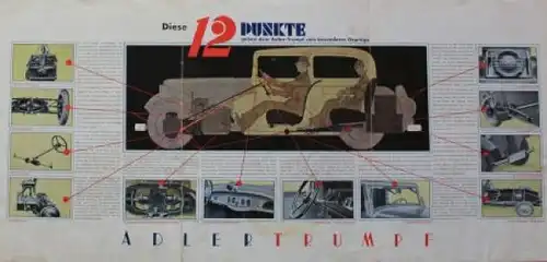 Adler Trumpf Modellprogramm 1933 Reuters Motive Automobilprospekt (3487)