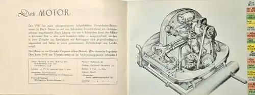 Volkswagen Käfer Modellprogramm 1949 Automobilprospekt (4762)