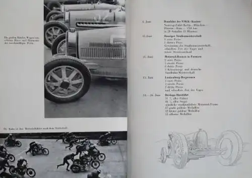 Shell "Motorsport 1933" Motorsport-Historie 1933 (5087)