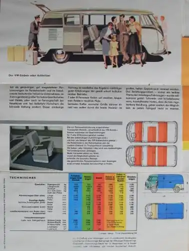 Volkswagen T1 Transporter Modellprogramm 1958 "Die VW-Transporter" Automobilprospekt (6004)