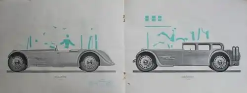 Bucciali Automobiles TAV 12 Modellprogramm 1931 Automobilprospekt (6093)