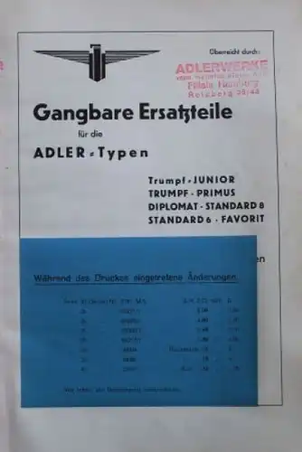 Adler Trumpf Diplomat Standard 1935 Ersatzteilliste (2729)