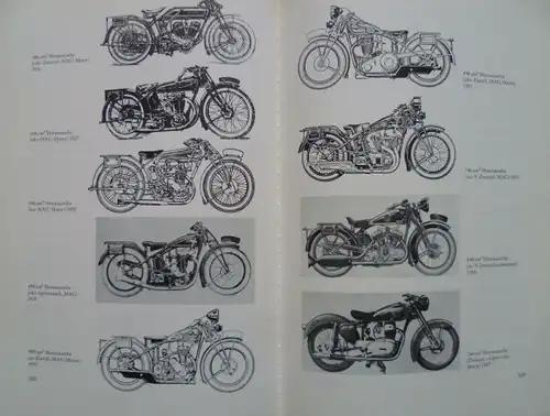 Tragatsch "Alle Motorräder 1894 bis heute" Motorrad-Historie 1981 (5312)