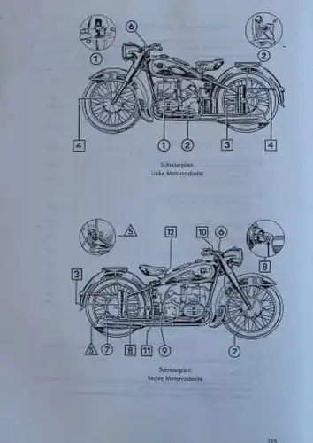 BMW R 51/3 - R 67 Motorrad 1955 Reparaturanleitung (5403)