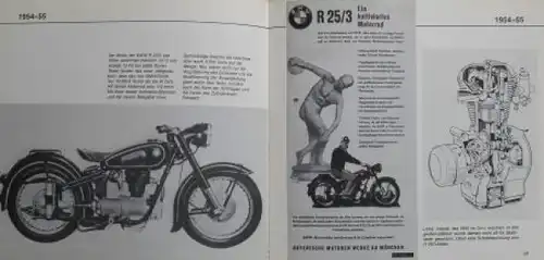 Schrader "BMW Motorräder R24 bis R27" BMW-Motorrad-Historie 1986 (6365)
