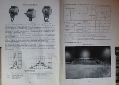 Siemens Leuchten 1953 Bedienungsanleitung und Preisliste (6460)