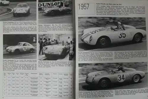 Pascal "Porsche in Le Mans" Porsche-Rennsporthistorie 1983 (5690)