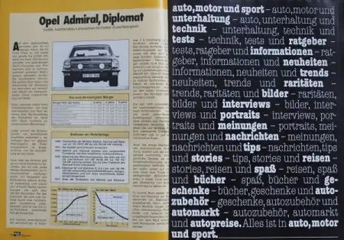 "Auto Motor Sport Spezial Gebrauchtwagen" Automobil-Jahrbuch 1978 (5868)