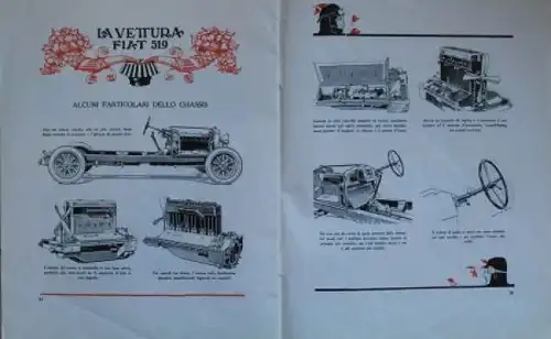 "Fiat Rivista" FIAT-Firmenzeitschrift 1924 (5901)
