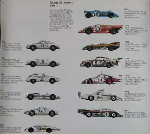 Porsche Modellprogramm 1984 "Autos fahren..." Automobilprospekt (5984)